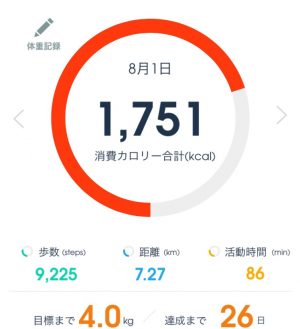 Renobodyポイント