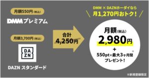 「DAZN（ダゾーン）」はどのポイントサイト経由がお得か徹底比較