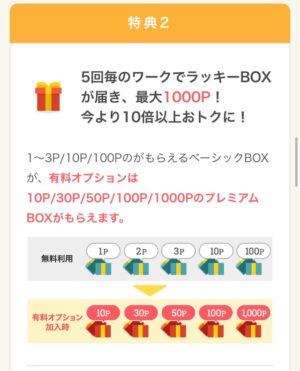 dジョブスマホワーク有料版とは！月額費用の元が取れる賢い稼ぎ方を徹底解説