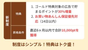 ポイ活に不可欠な「ハピタス」とは！特徴と稼ぎ方、デメリットを徹底解説