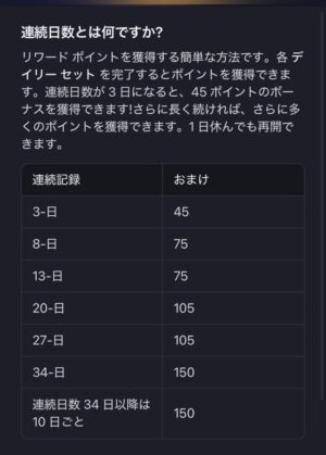 マイクロソフトリワードの稼ぎ方