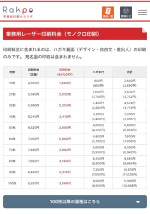 「Rakpo（ラクポ）年賀状印刷」どのポイントサイト経由がお得か！誰でもできるポイ活術を徹底解説