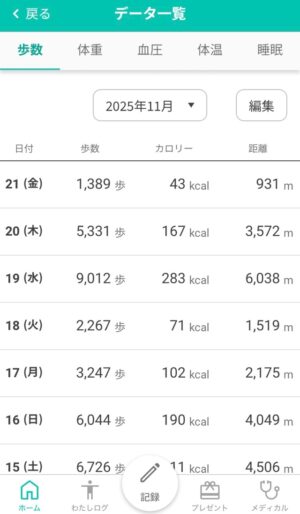 dヘルスケア有料版は元が取れるか検証！どれくらいdポイントが貯まるか無料版と徹底比較