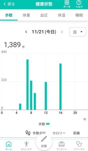 dヘルスケア有料版は元が取れるか検証！どれくらいdポイントが貯まるか無料版と徹底比較