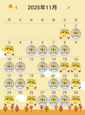 dヘルスケア2025年11月のポイント獲得実績