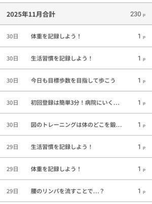 dヘルスケア2025年11月のポイント獲得実績