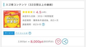 ポイントサイト経由でスゴ得コンテンツ