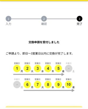 PayPayに交換できるポイントサイト！一番手数料が安い交換方法を徹底解説