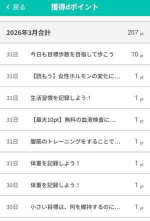 2026年3月dヘルスケアのポイント獲得実践