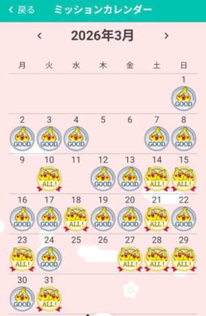 2026年3月dヘルスケアのポイント獲得実践